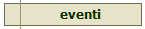 eventi